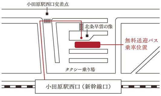 シャトルバス乗車場所